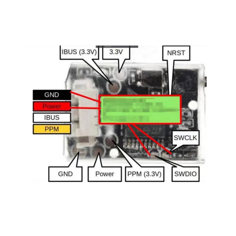 Flysky FS-8A 8CH 18CH Mini Rec - Fpv Drone Battery บทวิจารณ์และราคา
